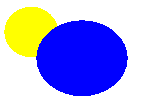 <p>One object partially covers another object, giving the perception the object that is partially covered is farther away.</p>