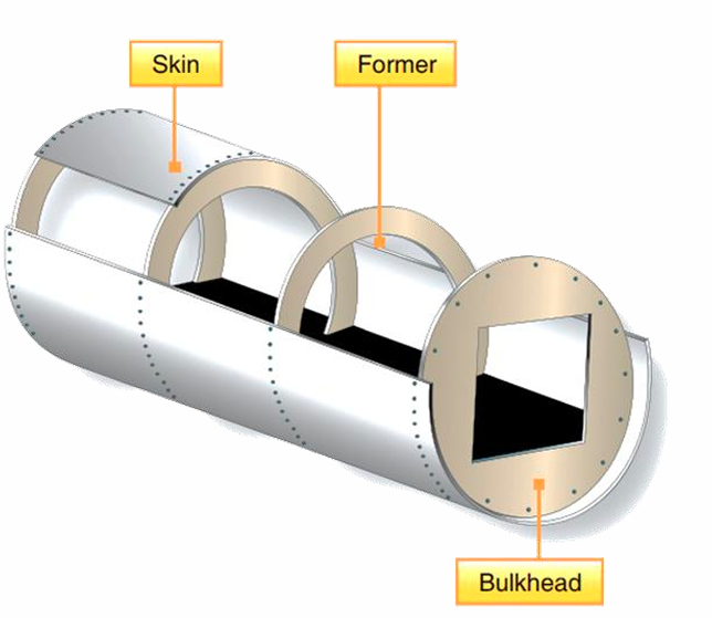 <p>Monocoque Structure</p>