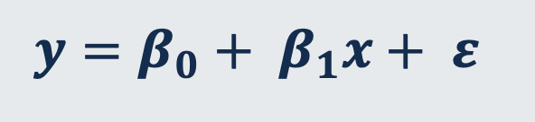 <p>A set of statistical processes for estimating the relationship among variables. It describes the relationship between variables by fitting a line to the observed data. </p>