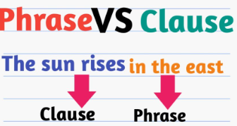 <p>Phrases and Clauses</p>