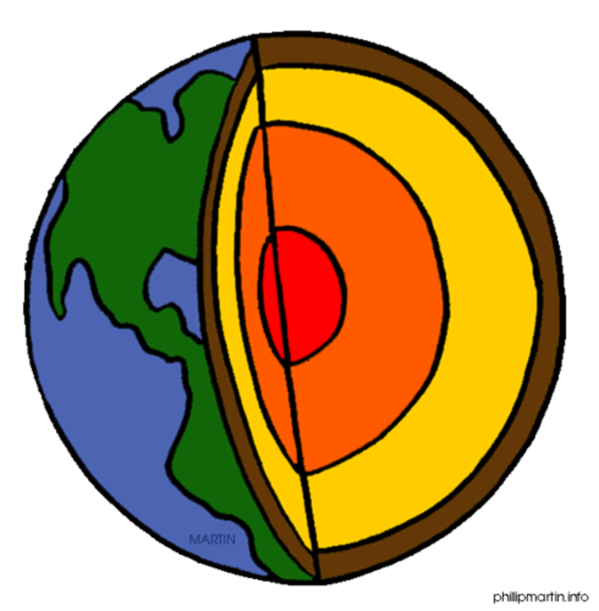 <p>earth science</p>