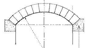 <p>An <span style="color: red">arch struck from one or more centers</span> below the springing line.</p>