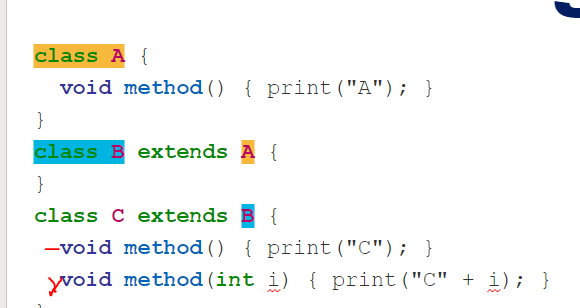 What are the conditions for overriding