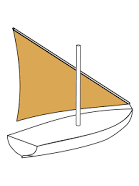Def: Triangular sail that allowed ships to sail against the wind, increasing maneuverability and making early oceanic sailing possible.
Lo 1: Allowed ships to sail closer to the winds and travel long distances helping with diffusion.