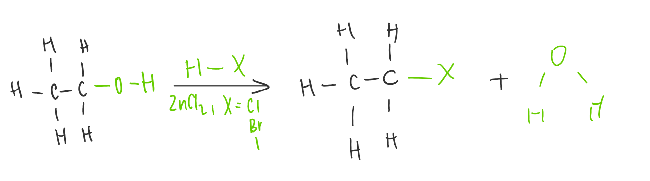 <p>Reactivity increases as you go down the halogen group </p><p>HCl&lt; HBr&lt; HI</p>