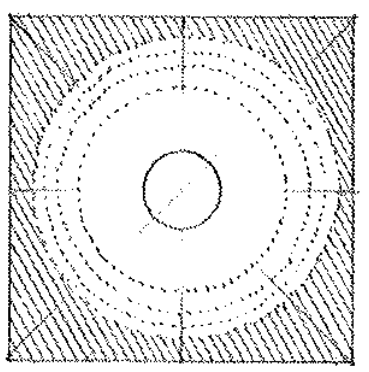 <p>A method of light distribution where light is distributed on all sides</p>