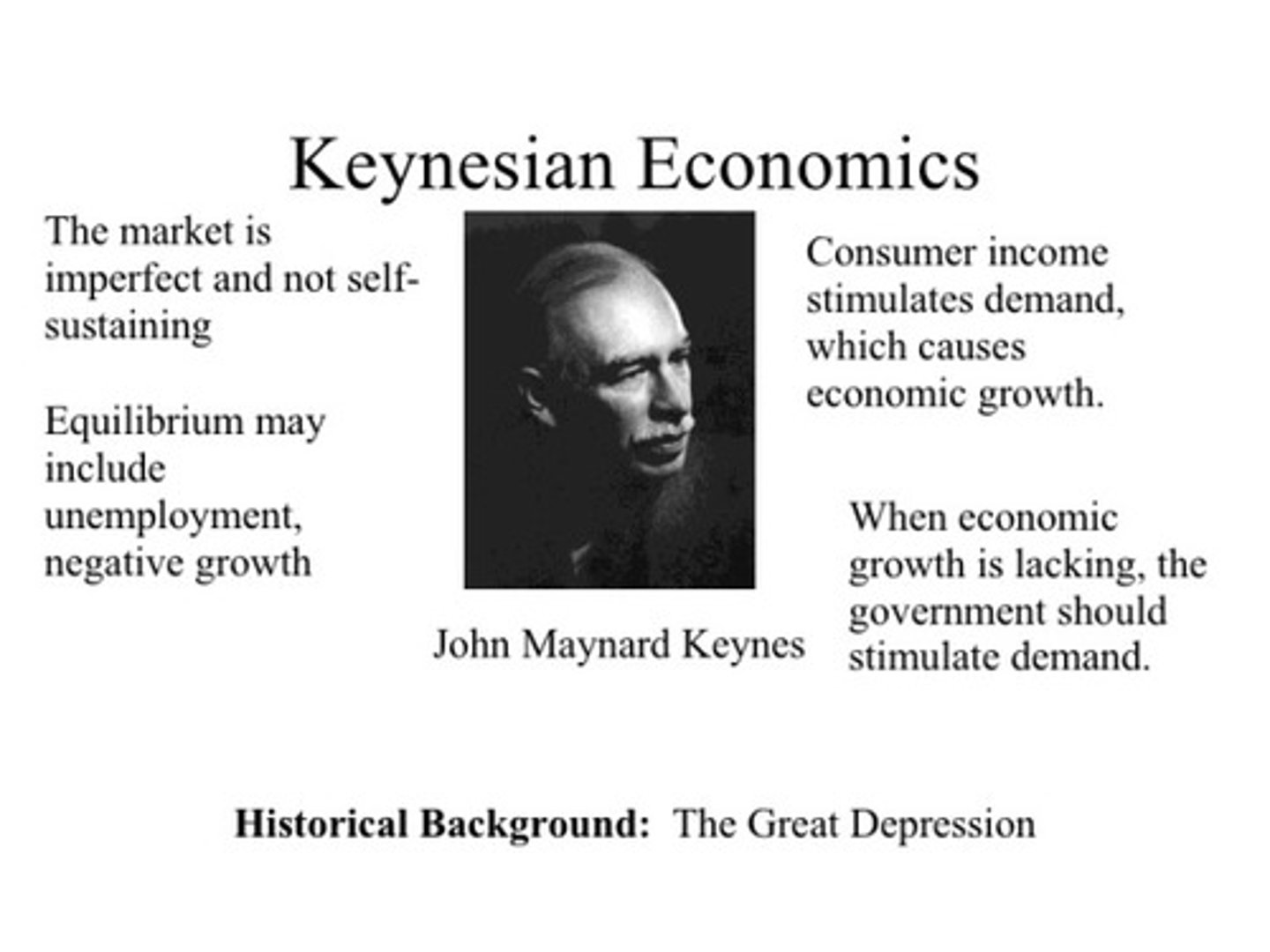 <p>An economic theory based on the thoughts of British economist John Maynard Keynes, holding that central banks should adjust interest rates and governments should use deficit spending and tax policies to increase purchasing power and hence prosperity.</p>
