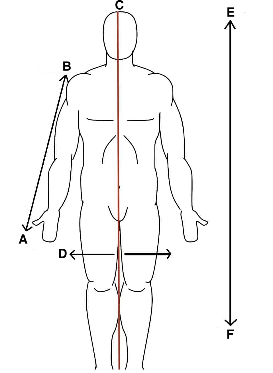 <p>E</p>