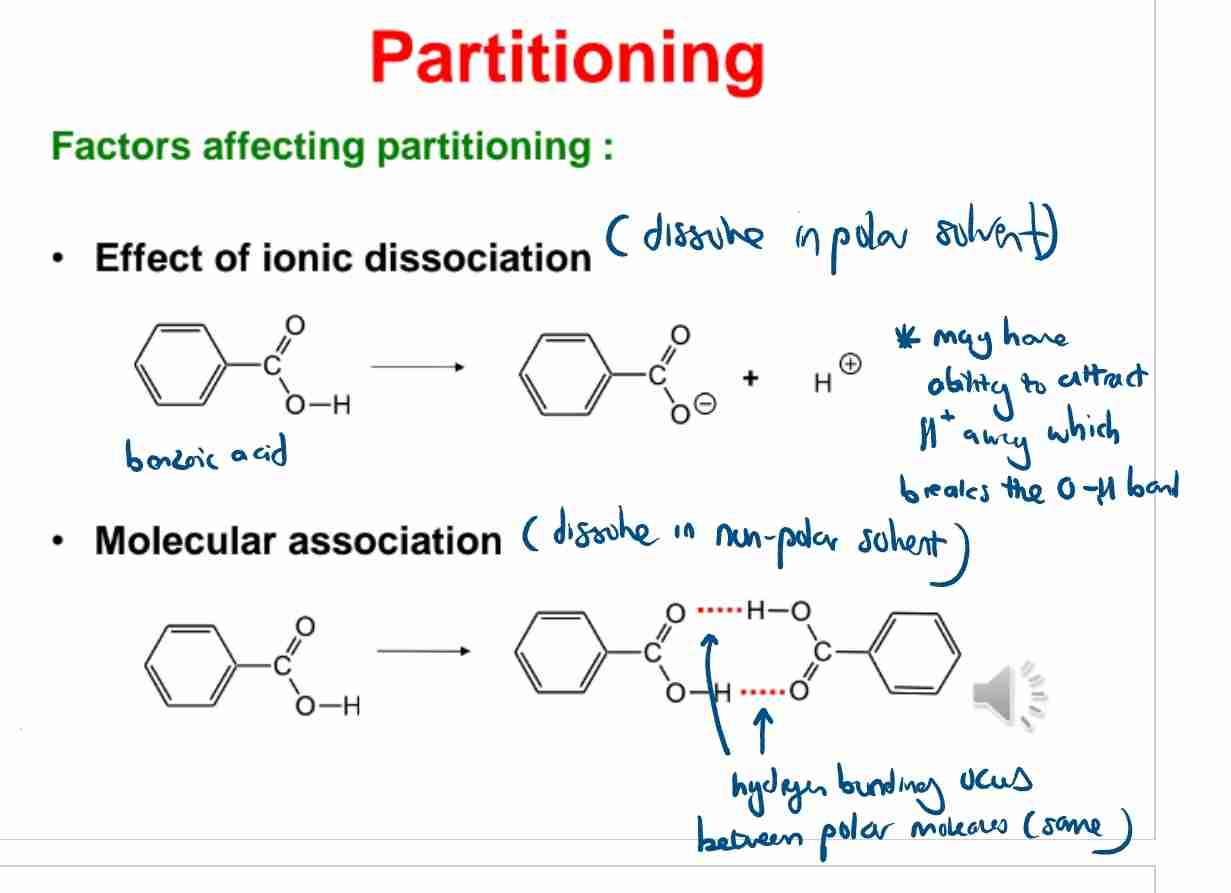 <p>A:Ionic dissociation and molecular association.</p>