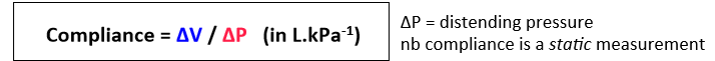 <p>In order to measure the compliance of lung or Thoracic cage we need to remove air way and air flow resistance.</p><p>Therefore, compliance is measured during static manoeuvres – when air is not moving.</p>