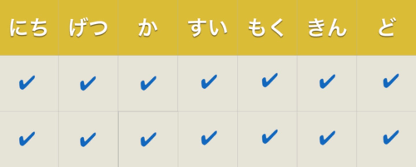 <p>まいにち</p><p>every day</p>