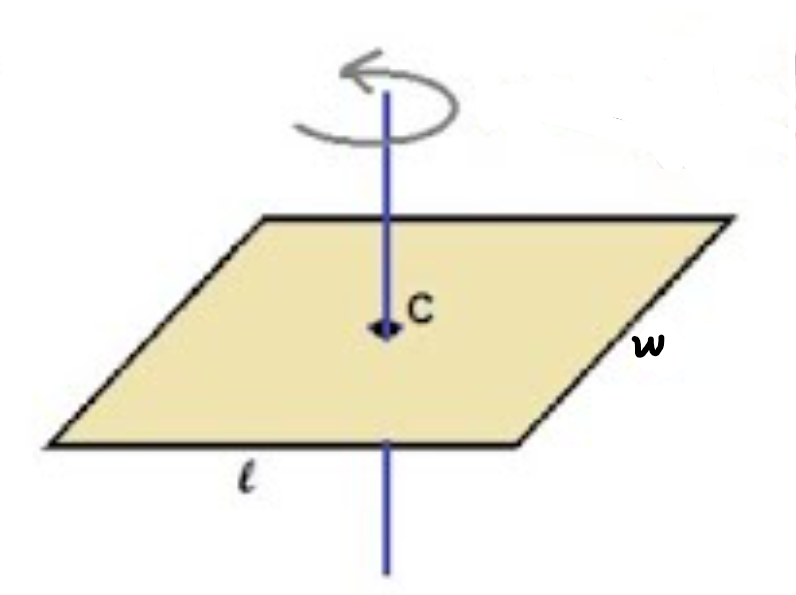 <p>M.O.I of a Rectangular Lamina (About It’s COM, Along Perpendicular Axis)</p>