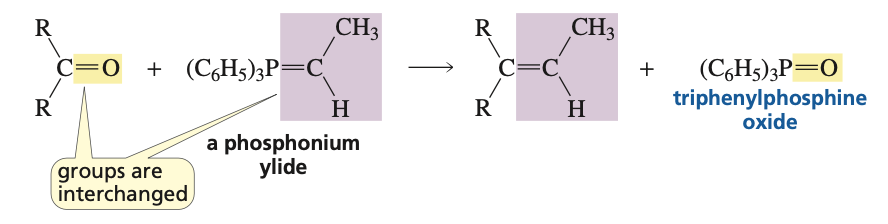 <p><span>interchanges the doubly bonded oxygen of the carbonyl compound with the doubly bonded carbon group of the phosphonium ylide</span></p>