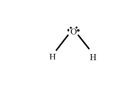<p>Geometry Name: Bent</p><ul><li><p>Bonding Domains: </p></li><li><p>Electron Pair Geometry/Hybridization:</p></li><li><p>Bond Angle:</p></li><li><p># of Bonding Directions:</p></li><li><p># of Lone Pairs:</p></li></ul><p></p>