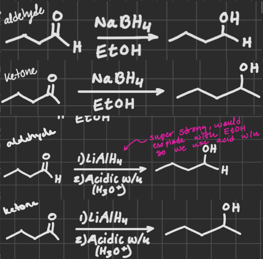 <p>Replaces ketone w/alcohol group</p>