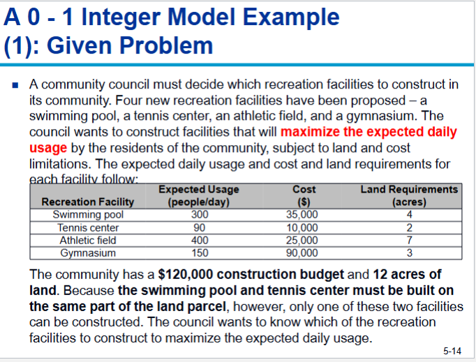 <p>Chap 5 slide 14 example of a integer model. Solve.</p>