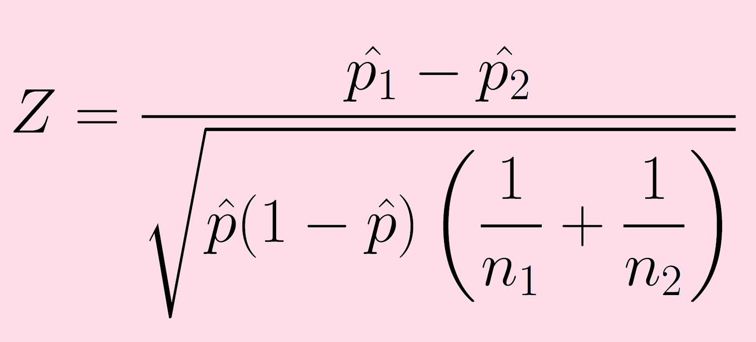 <p>Test statistic where p̂ is the pooled proportion</p>