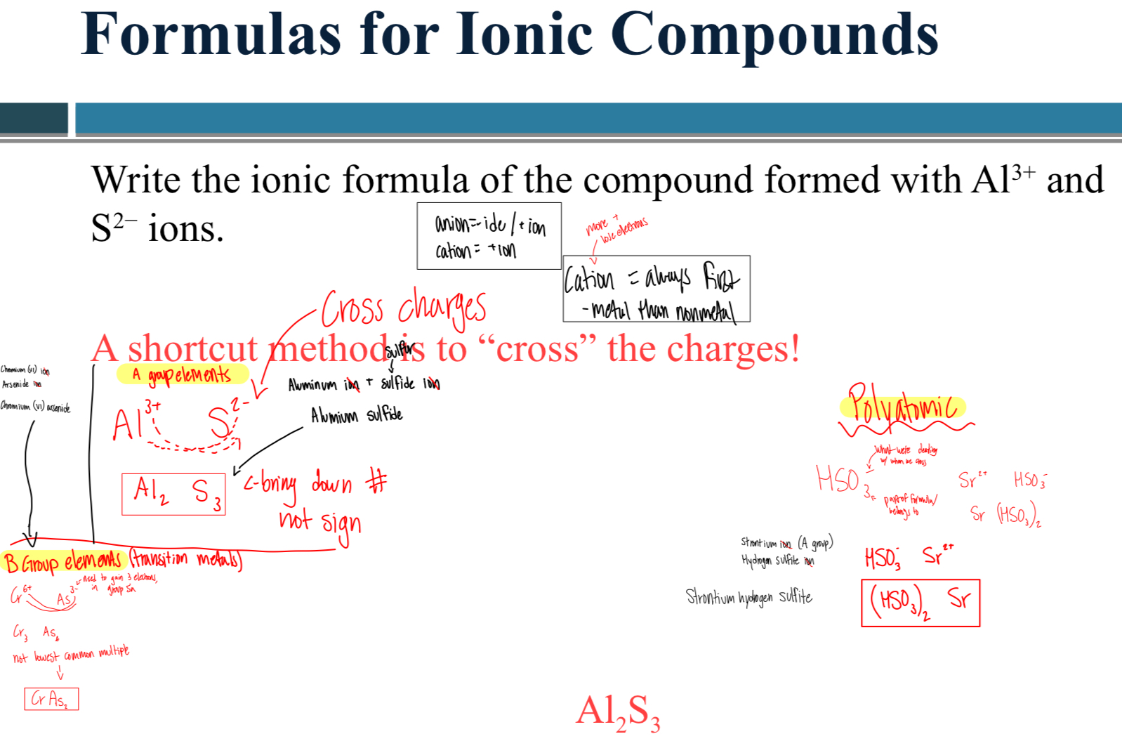 <p>-Total positive charge = total negative charge</p><p>-Lowest common multiple</p>