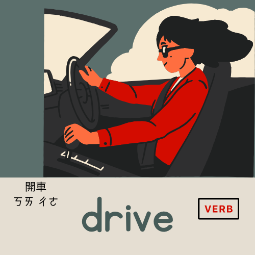 <p>drive</p>