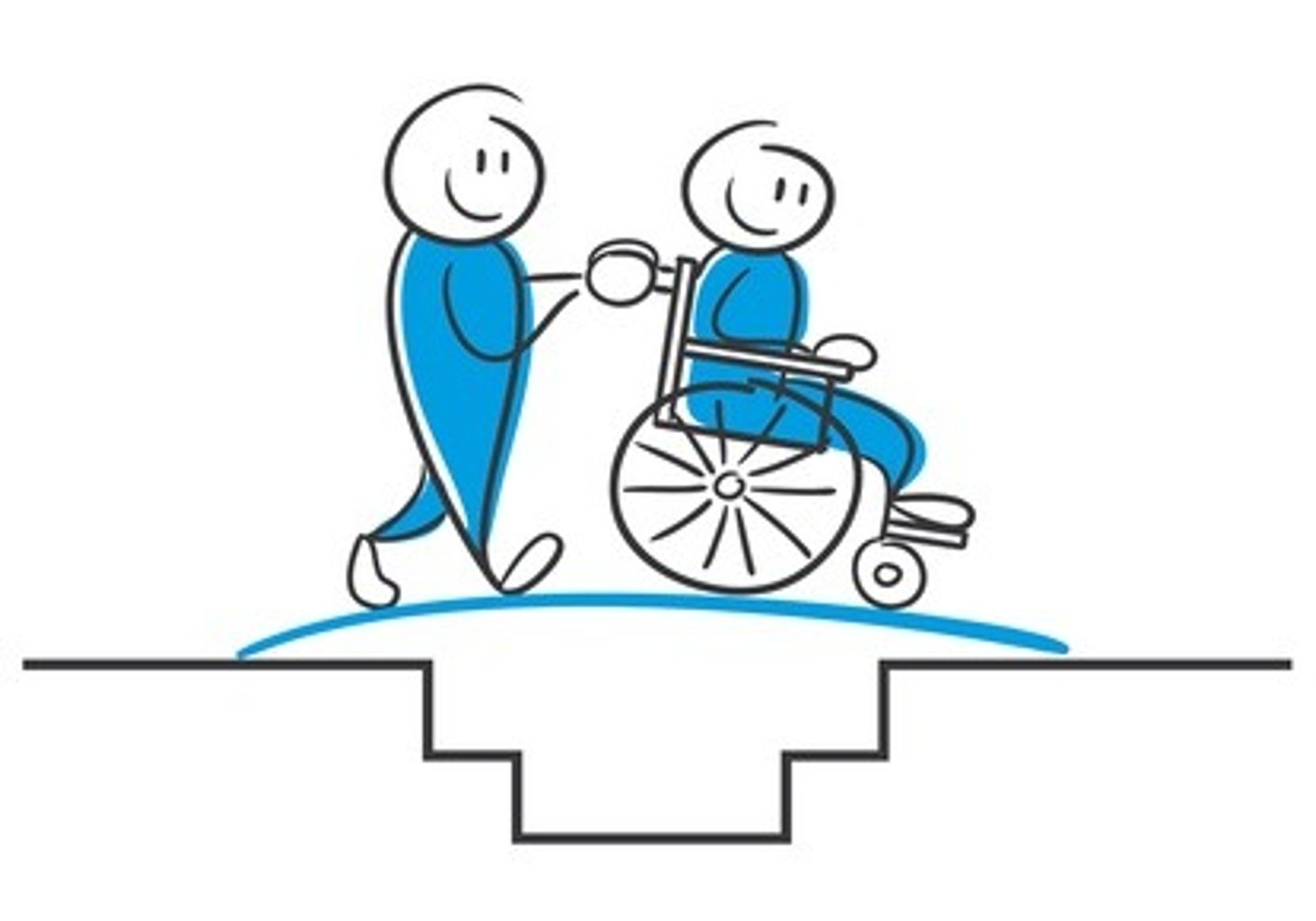 <p>handicap accessible</p>