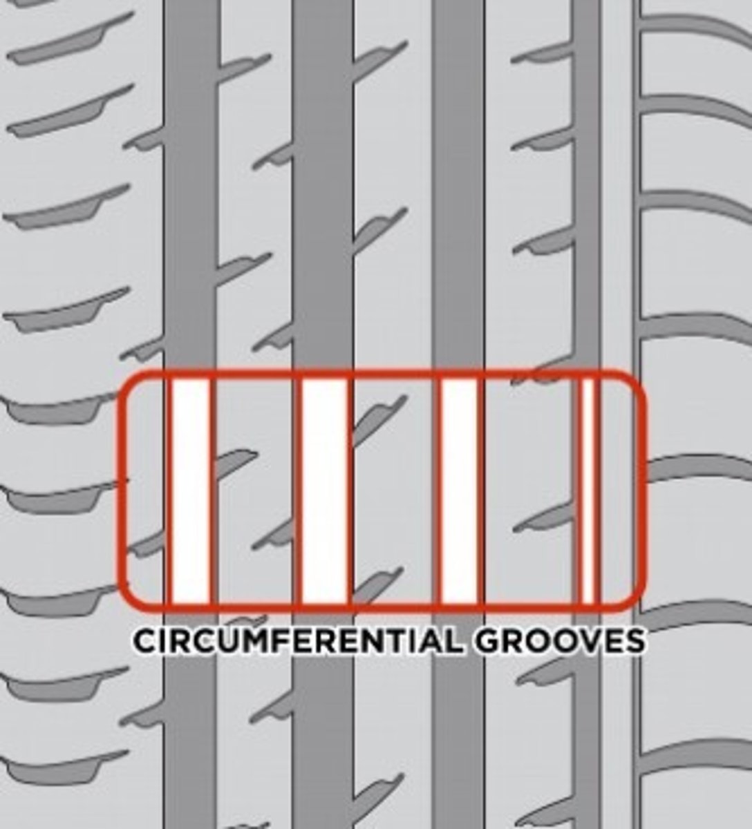 <p>major grooves molded around the tire</p>