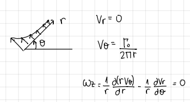 <p>drawing and equations</p>