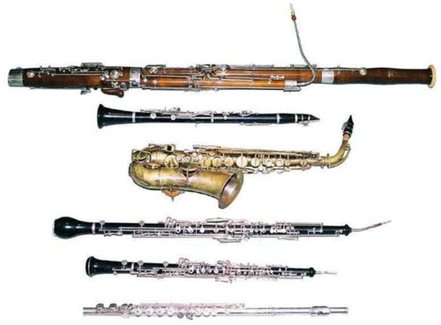 <p>Instruments that produce sound when air is blown through a mouthpiece or across a reed. They have holes or keys that are opened and closed to change pitch. Ex) flute, clarinet, oboe, and bassoon.</p>