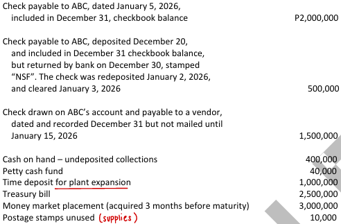 <p>ABC Company had a checkbook balance on December 31, 2025 of P8,000,000 and held the following item in the safe:<br><br>What total amount should be reported as “Cash” on December 31, 2025? </p><p>a. P7,400,000 </p><p>b. P7,440,000 </p><p>c. P8,440,000 </p><p>d. P7,450,000</p>