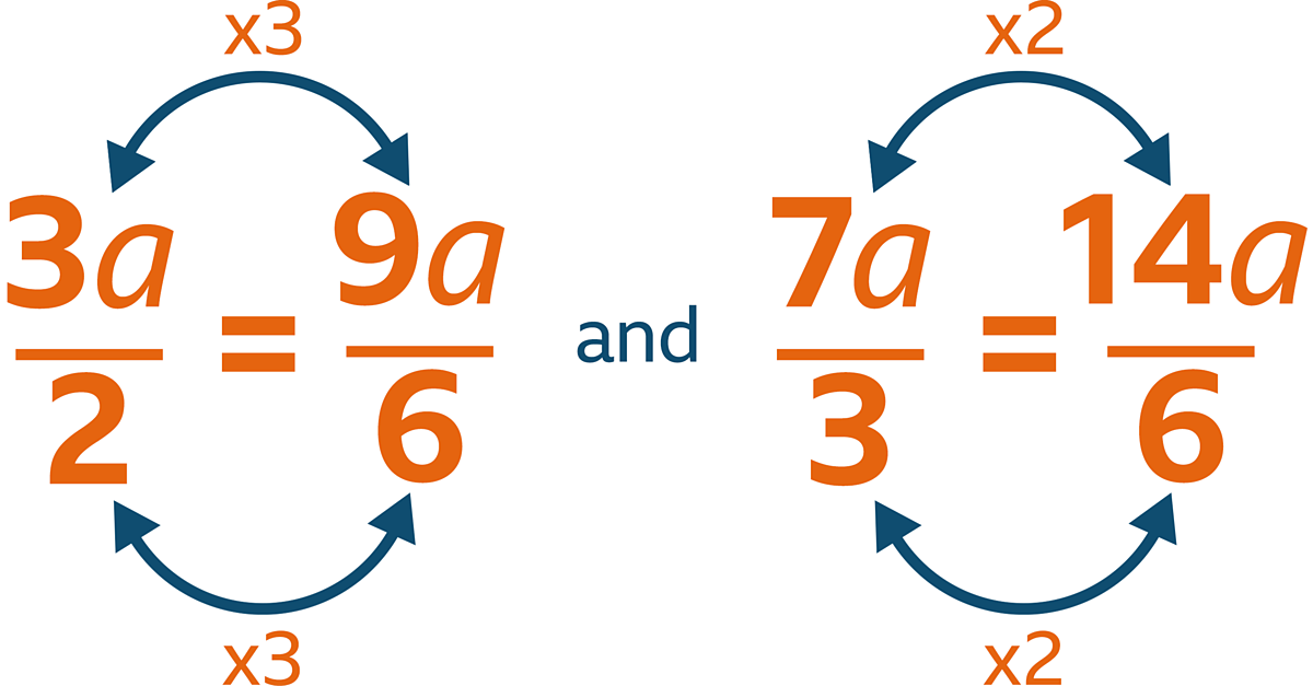 <p>get common denominator, multiply top 2 and bottom 2 then simplify</p>