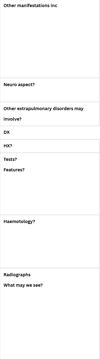 <p>BACTERIAL PNEUMONIA IN OLDER FOALS - Rhodococcus equi</p>