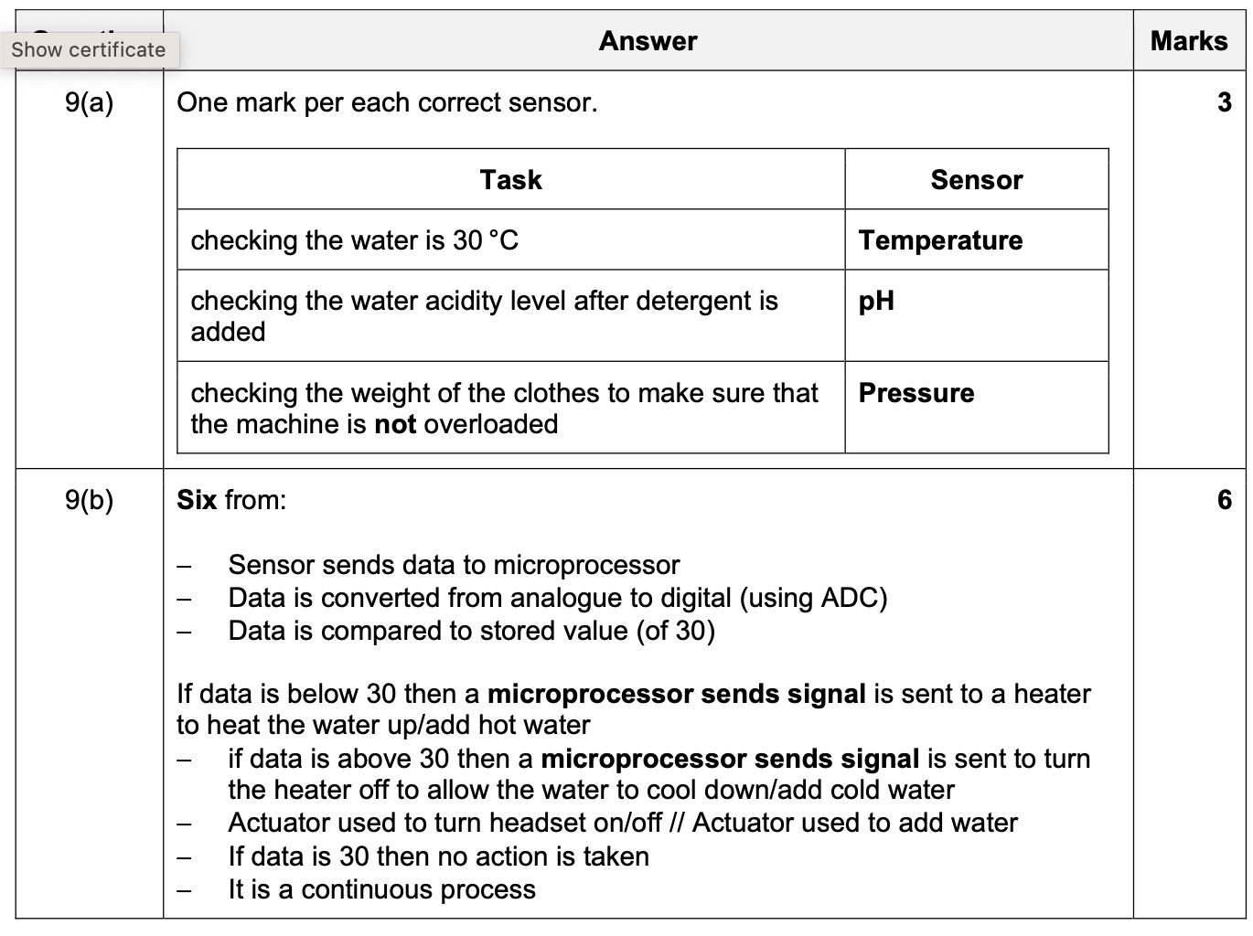 knowt flashcard image