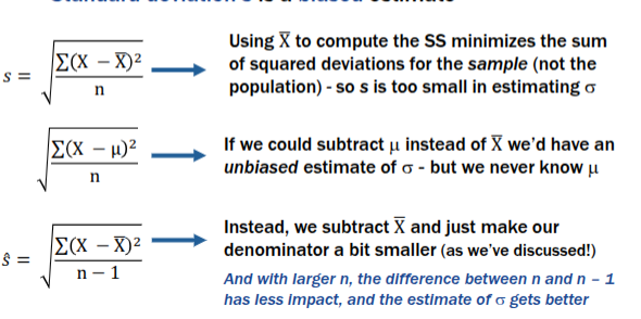 <p>Standard Deviation or s, is a biased estimate </p>