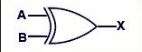 <p>What does this logic gate symbol represent?</p>