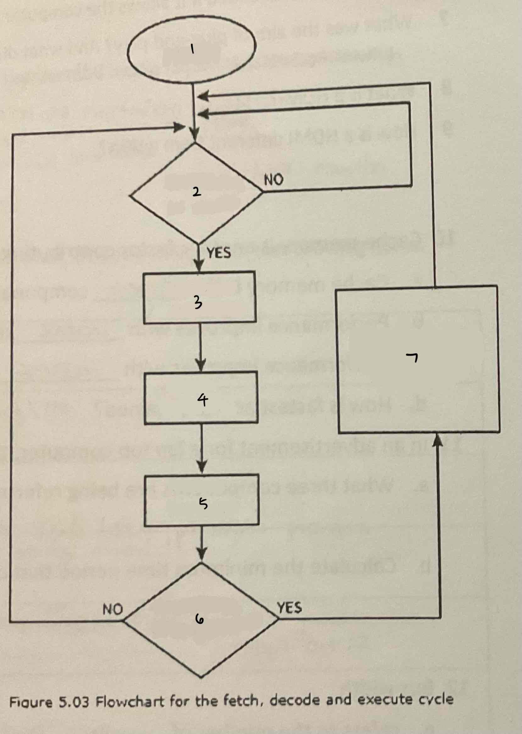 <p><span>Fill in 2.</span></p>