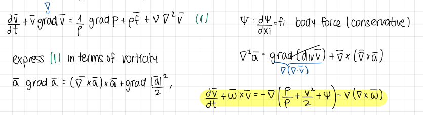 <p>development and equation</p>