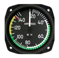 <p>What does each airspeed indication mean?</p>