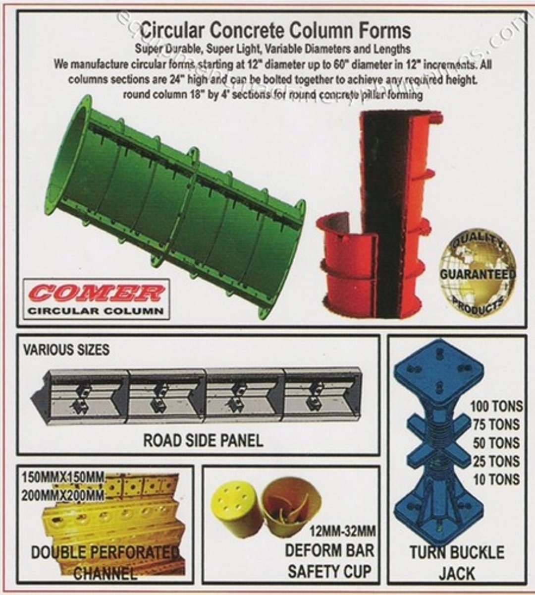 <p>Circular formwork</p>