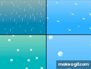<p>Water that falls from clouds to Earth’s surface as rain, freezing rain, sleet, snow, or hail is known as ___________.</p>