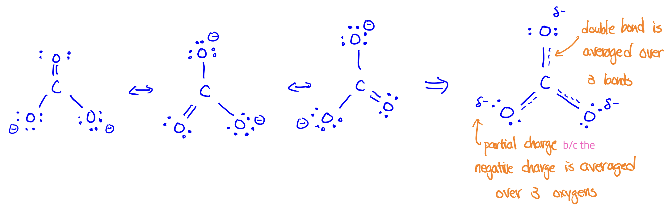 <p>structures with the same arrangement of atoms but with different arrangements of e-</p>