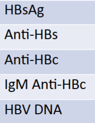 <p>serology report if pt was immune due to natural infection </p>
