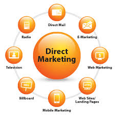 <p>marketing trực tiếp </p>