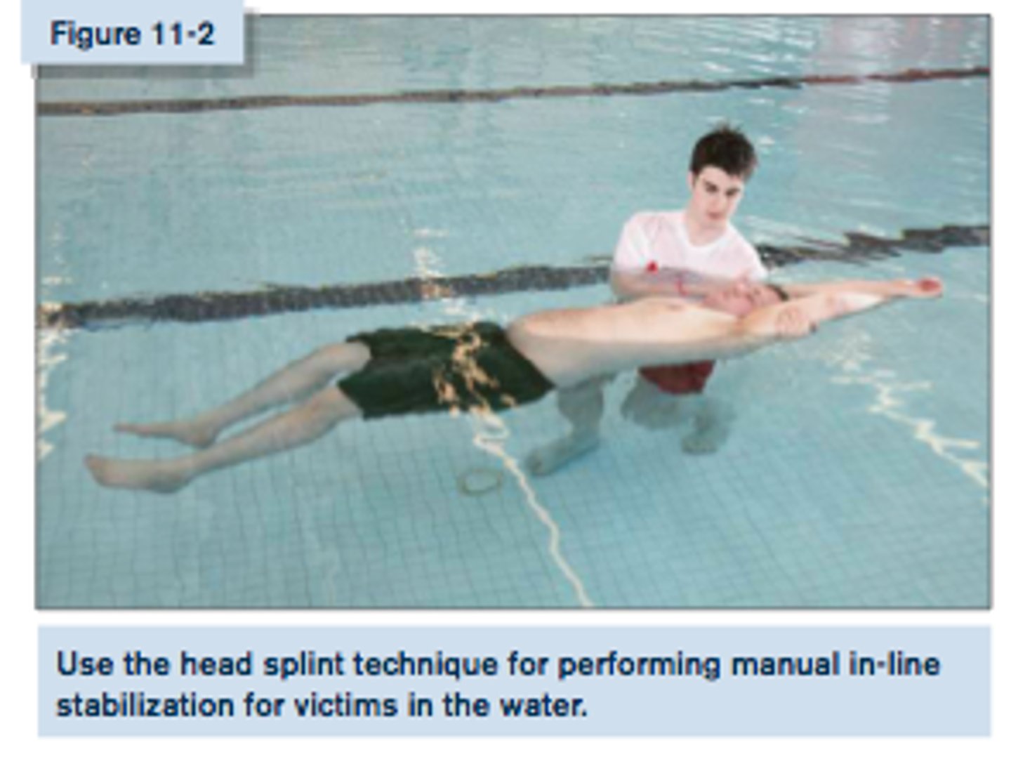 <p>Get the victim to a face up position, minimize head and neck movement</p>