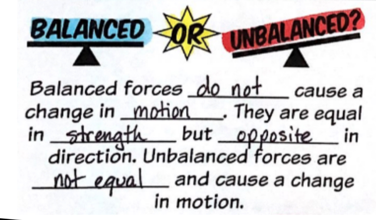<p>An object at rest will stay at rest and an object in motion will stay in motion unless acted upon by an unbalanced force</p>