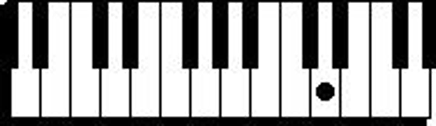 knowt flashcard image