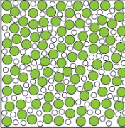 <p><span style="font-family: Calibri, sans-serif">A concentrated acid contains a large number of particles dissolved in a given volume of solution. It is possible to have a concentrated solution  of a strong acid and <br>a concentrated solution of a weak acid.</span></p>
