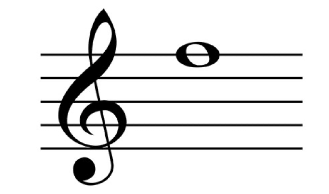 <p>What line is this on the treble?</p>