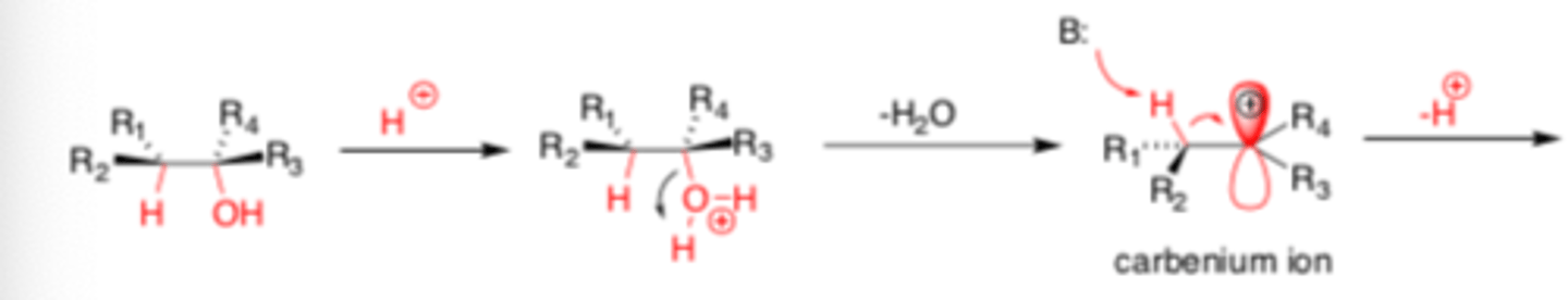 <p>acid catalyzed Beta-elimination to convert -OH into good leaving group</p><p>-E1 mechanism for 3rd degree and 2nd degree ROH substrates (scrambled products)</p><p>-E2 based mechanism for 1st degree ROH substrates (stereoselective)</p>