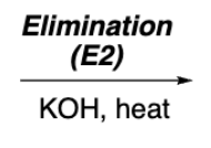 <p>Elimination (E2)</p>
