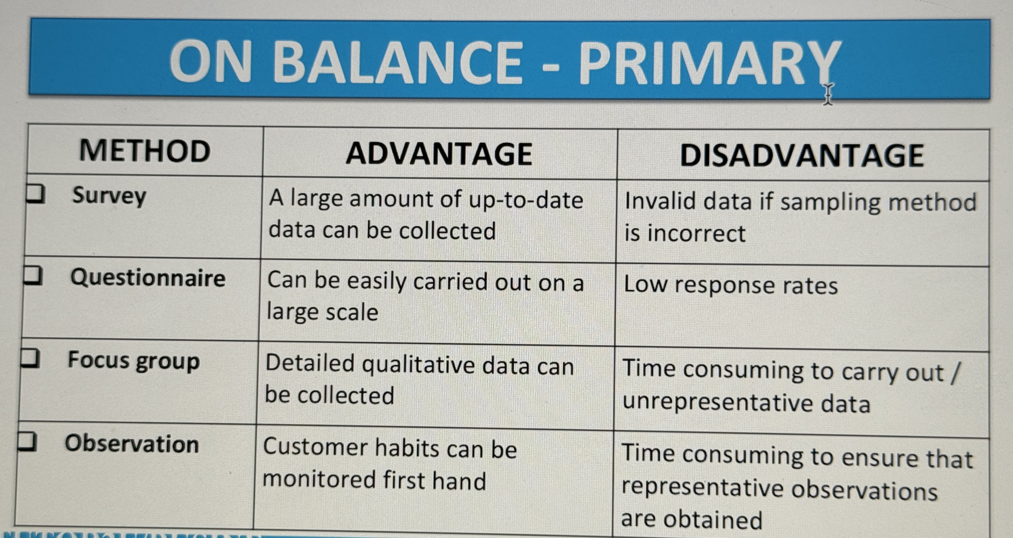 knowt flashcard image