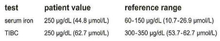 <p>295.) A patient has the following results. The best conclusion is that the Pt has:</p><p>A. normal iron status</p><p>B. iron deficiency anemia</p><p>C. chronic disease</p><p>D. iron hemochromatosis</p>